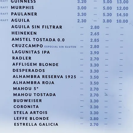 Lägenhet Seaview Torrevieja Citycenter Curabeach 50M Apartment Torrevieja